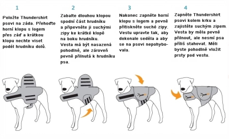 Thundershirt Dog Vest - protistresová vesta pro psy